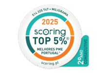 Semana Europeia da Consciencialização para o Álcool: O Impacto do Consumo Excessivo na Saúde do Fígado em Cascais