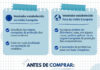Regresso às aulas: autoridades alertam para cuidados nas compras online