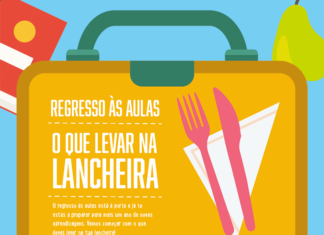 Regresso às aulas: o que levar na lancheira